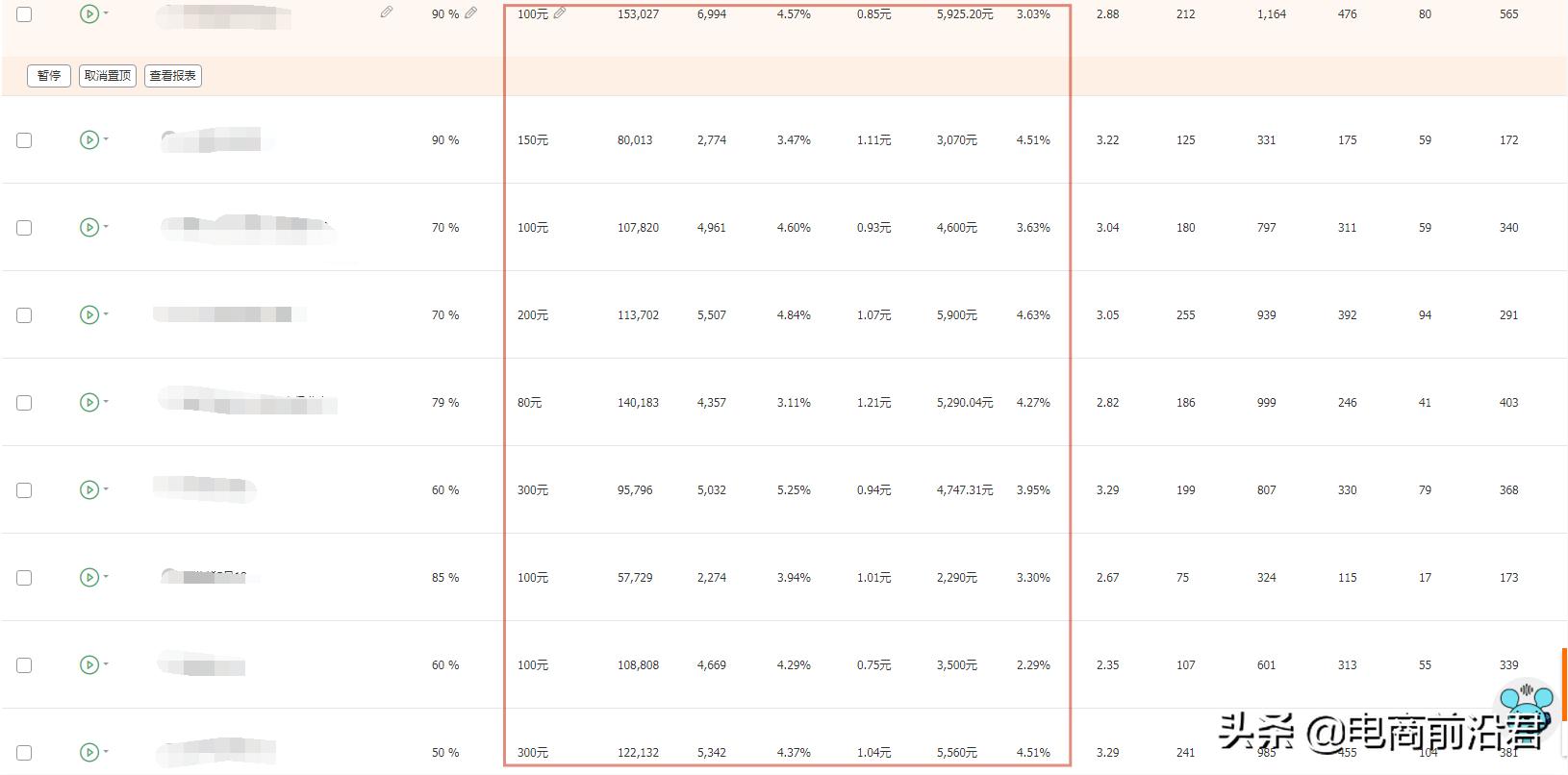 淘宝爆款的思路及方法,淘宝的爆款是怎么做出来的