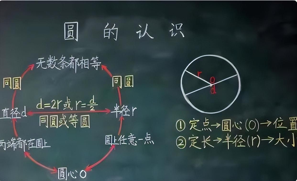 小学老师板书赢得好评，图文并茂设计新颖，学生：舍不得擦掉