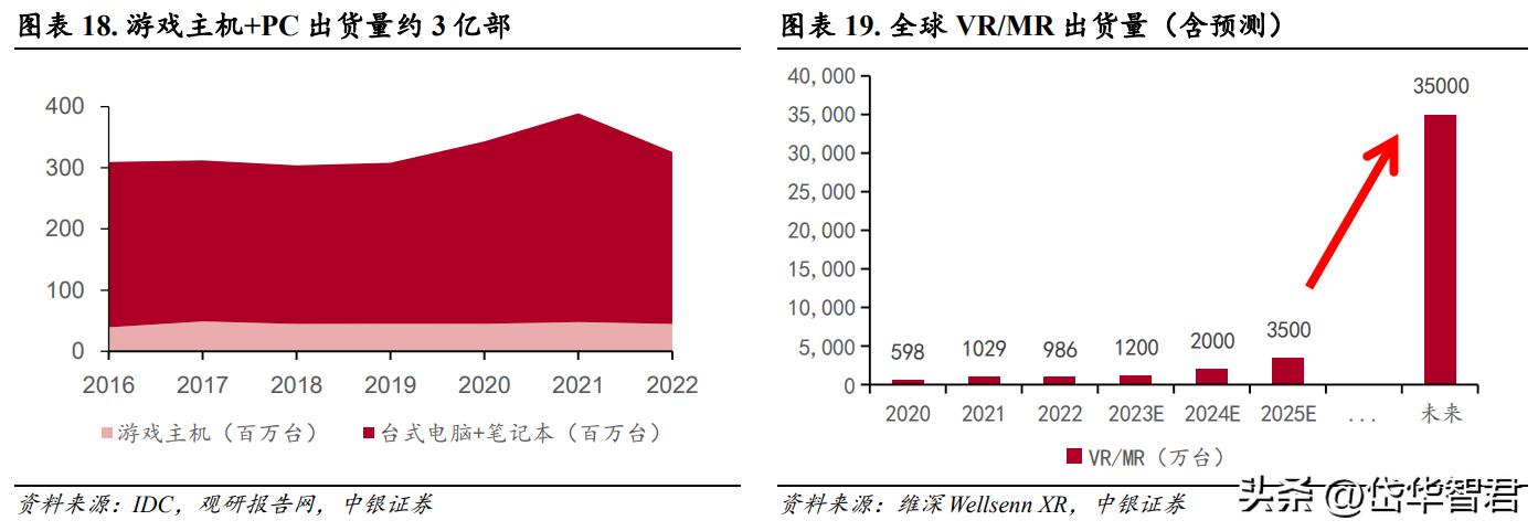 受益MR光学检测设备浪潮，智立方：布局雾化电子、泛半导体设备