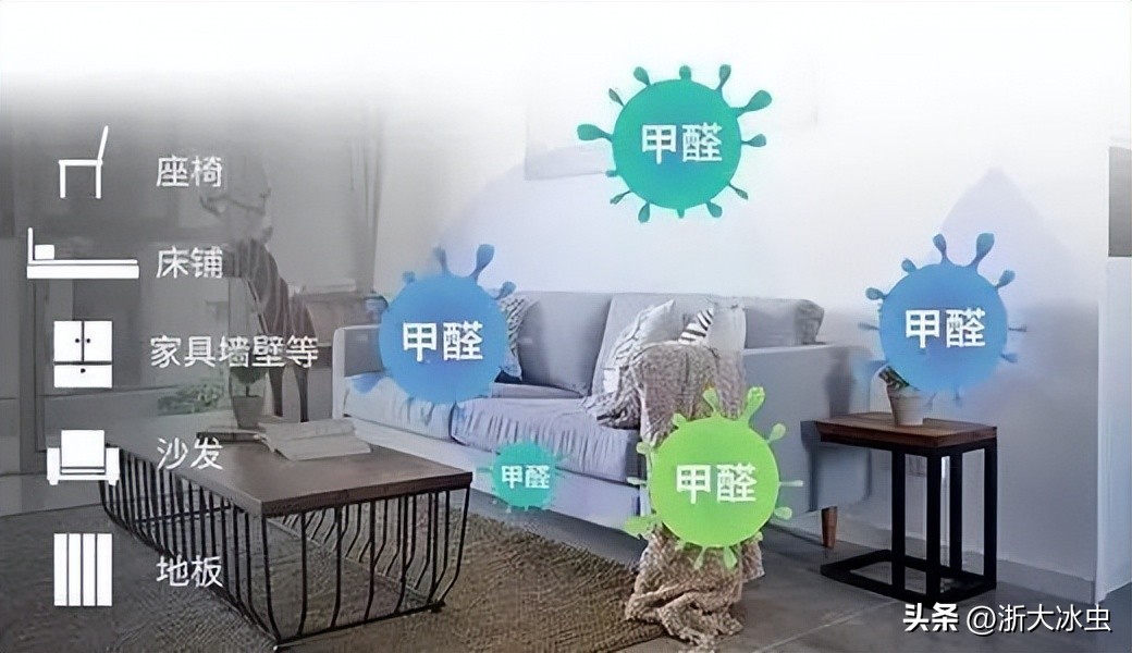 新房除甲醛是一直通风还是闷几天,新房通风除甲醛多久入住比较好