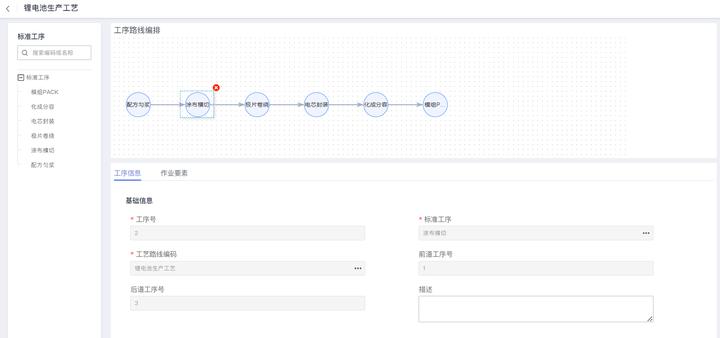 鍗庝负浜戣绠楀瓨鍌ㄦā鍨嬫湁鍑犵,鍗庝负閰嶇疆瀹炰緥璇﹁В