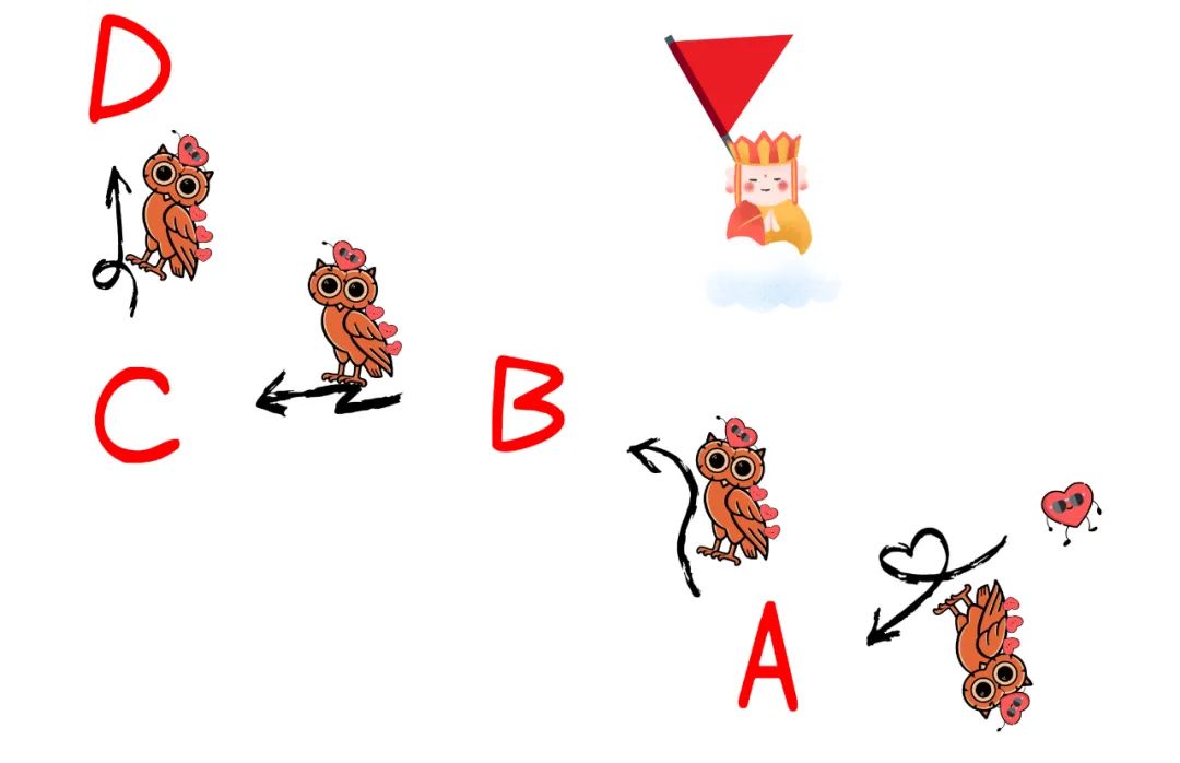 点击抖音屏幕有小红心是怎么回事,抖音上的小红心到底有什么用