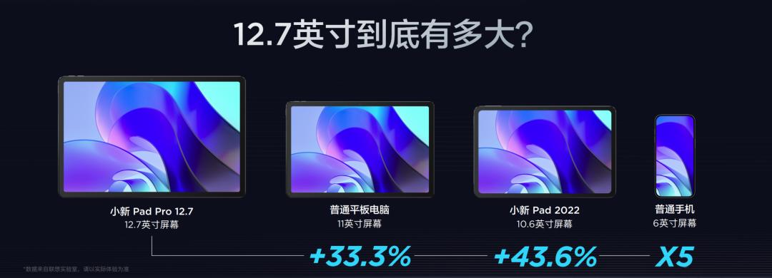 联想小新超能本多重,联想小新超能本ai