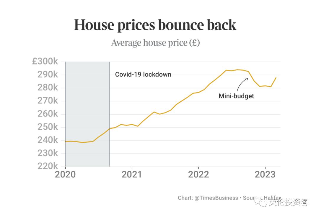 英国首相要帮年轻人买房！HelptoBuy将回归