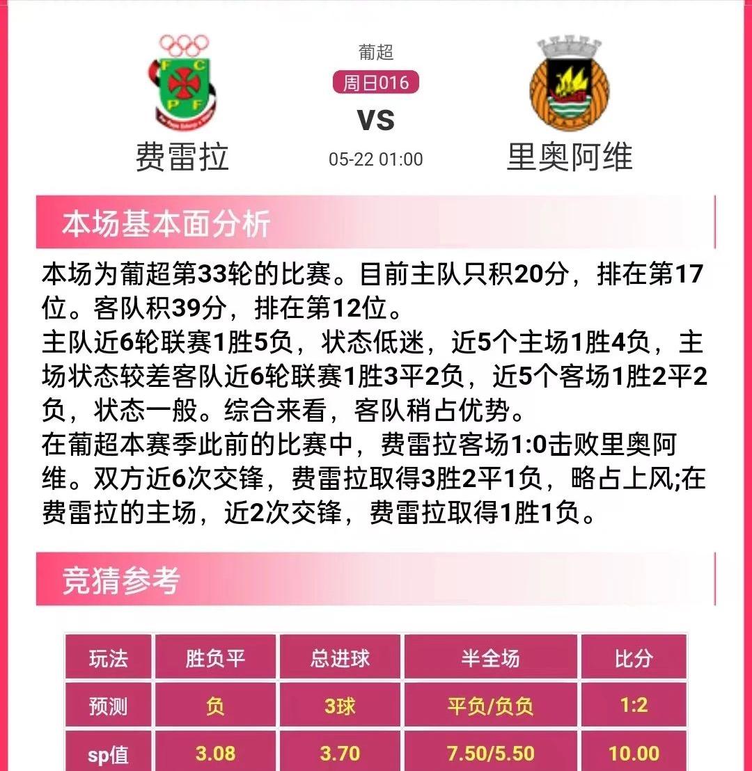 今日竞彩足球让胜平负预测推荐,竞彩足球推荐5.6号