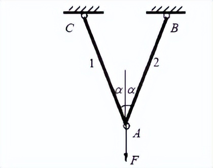 化工机械基础知识试题,化工机械基础课后答案