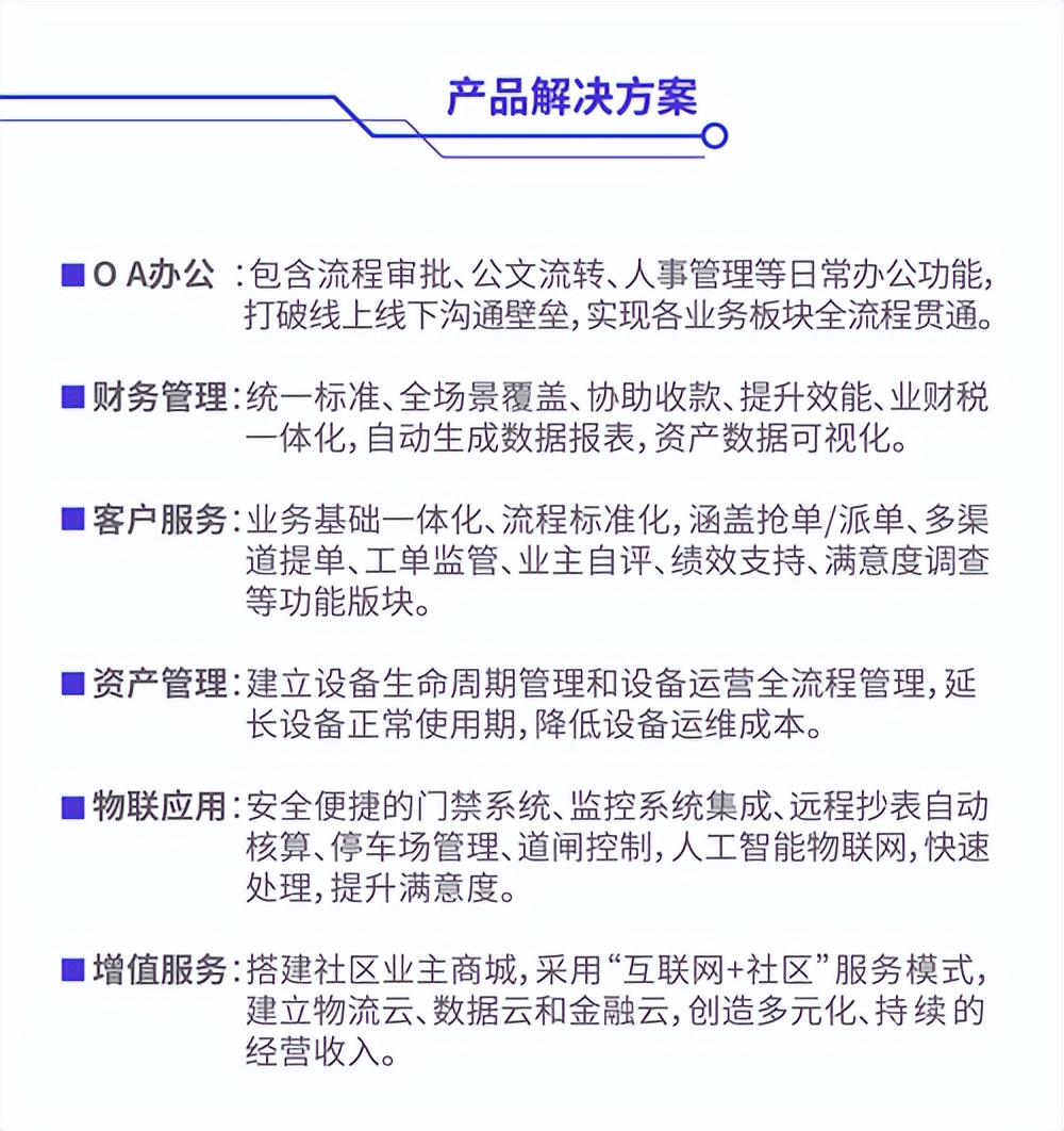 住宅物业公司服务标准,商业物业都负责什么服务内容
