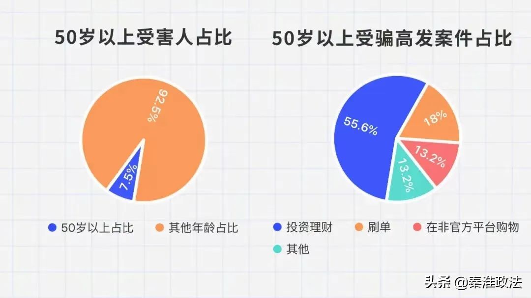 客服返现诈骗怎么办,客服退款诈骗套路