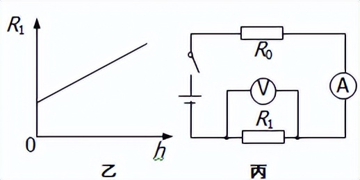 昆明2018年初三一模物理试卷,昆明市西山区2021年二模试卷物理