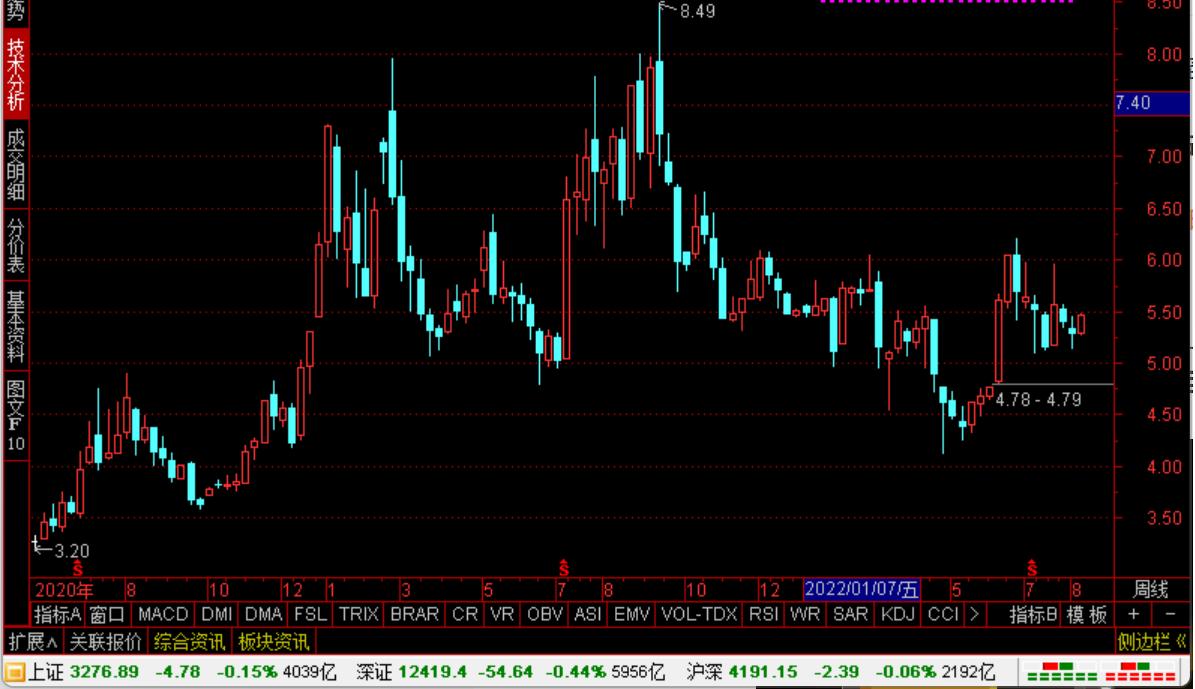 a股钴龙头公司,钴资源最多股是哪只