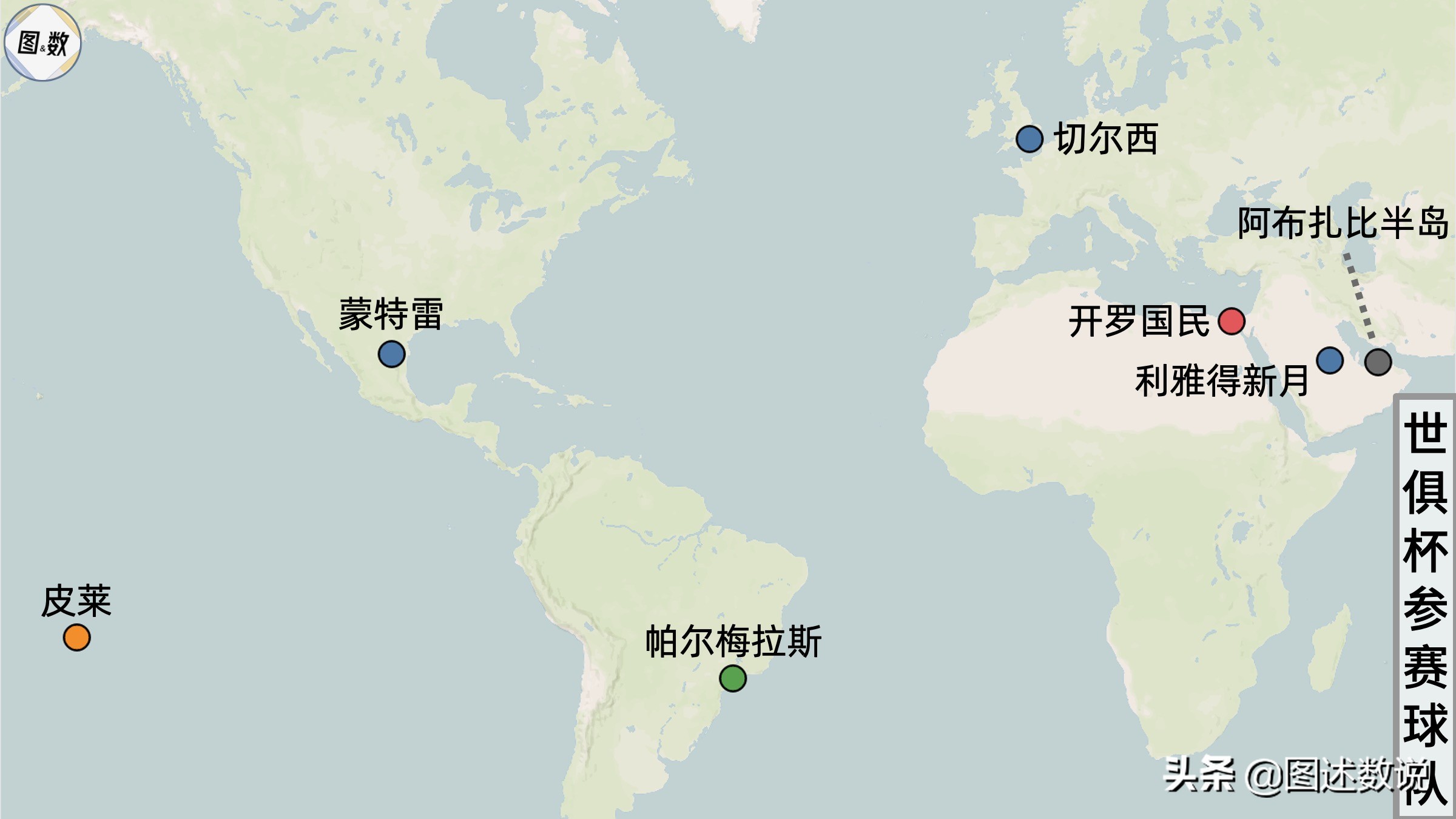世俱杯阿布扎比半岛对日本浦和,世俱杯比赛完整版