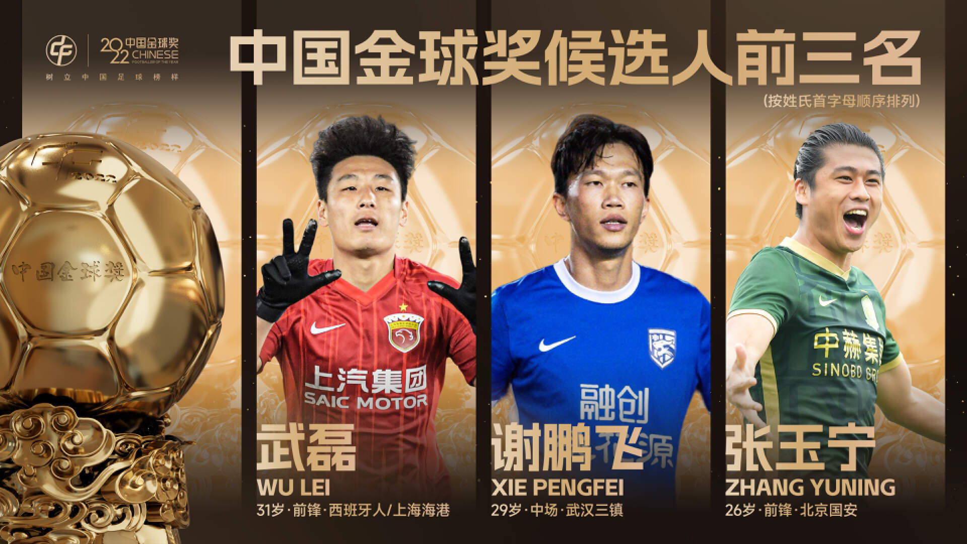 足球金球奖名单公布,2023金球奖得主最新消息