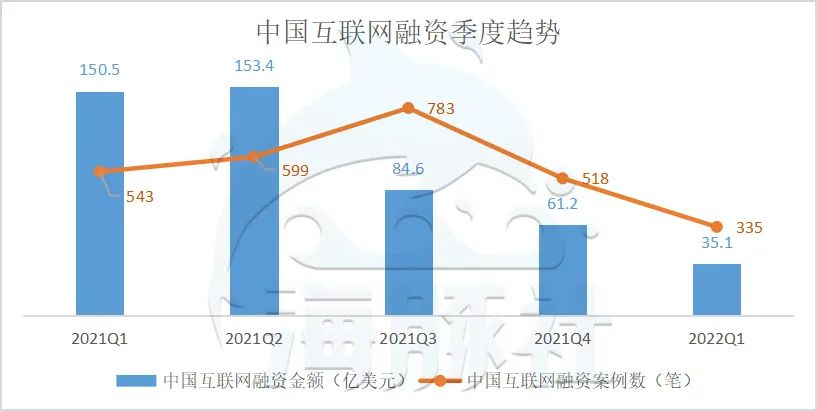 垂直电商怎么样才能重生,垂直电商的困境到底在哪里