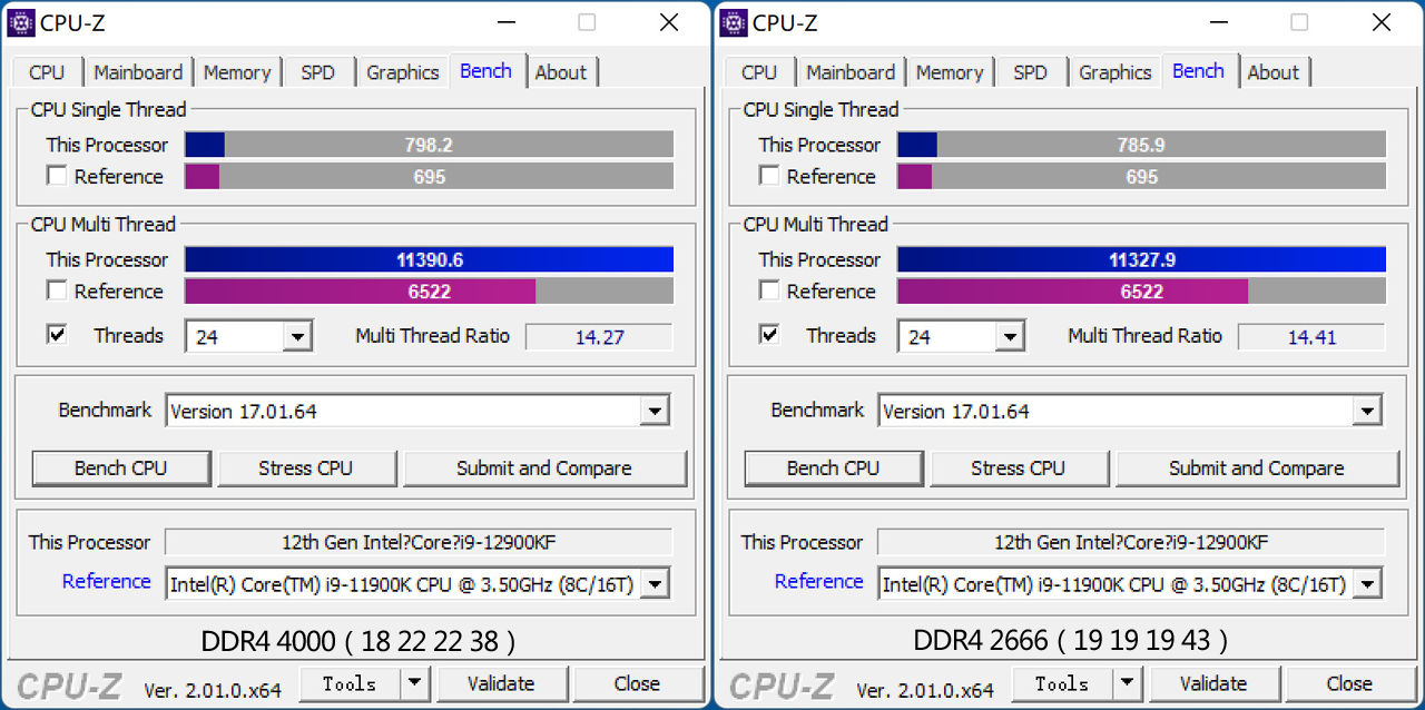 低调高频马甲条，宇瞻NOXDDR4400016G×2内存体验分享