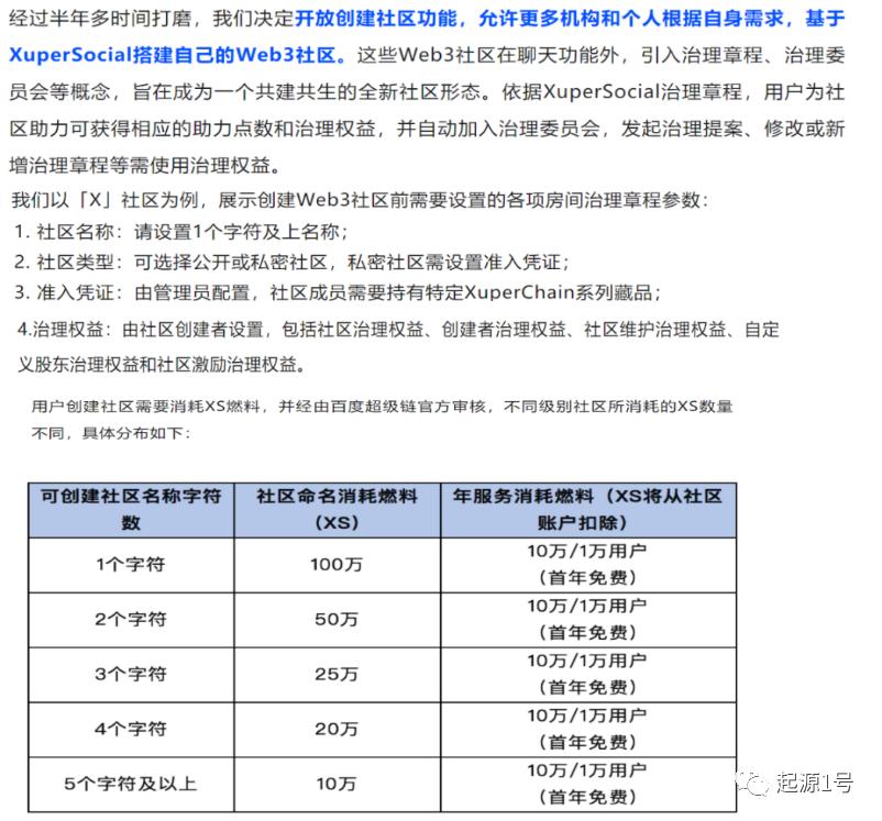 数字藏品2.0—简析鲸探、阿里和百度