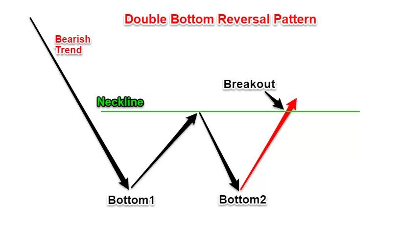 用python选股票的书,用python寻找股票最小阻力线