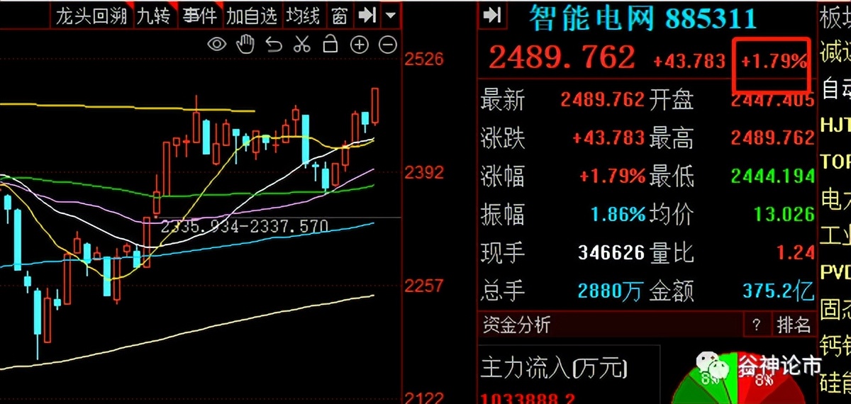 富时a50涨大盘跌,a股和富时a50有什么关系