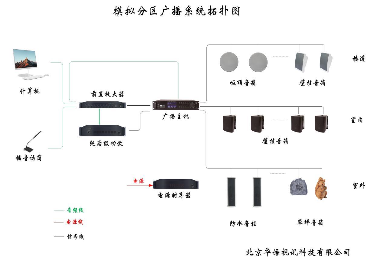 一套校园广播系统,校园广播自动播放系统软件