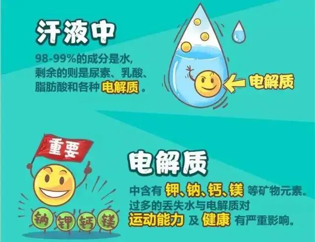 游泳体能差,游泳运动需要补充什么