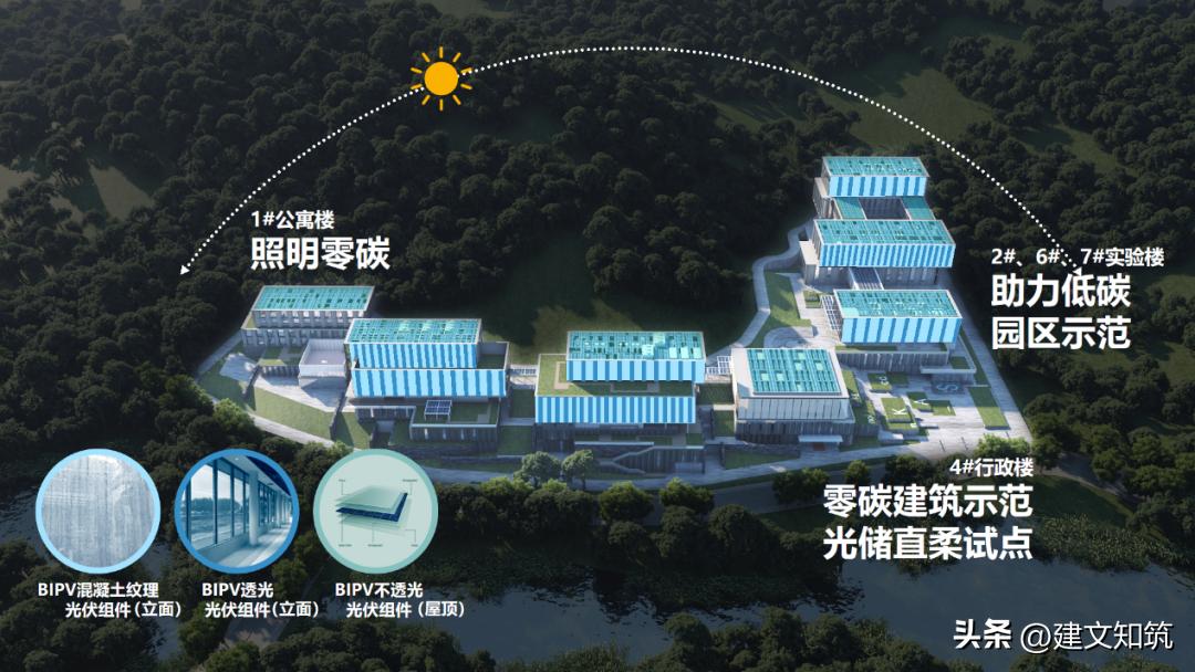 深圳计量科学研究院,深圳中国计量科学研究院一期