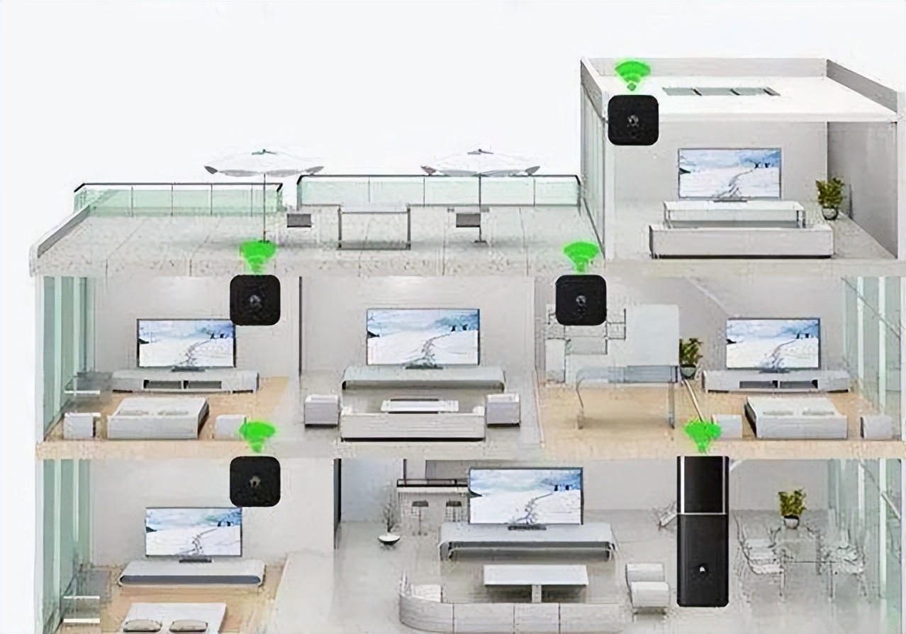 网速高低影响路由器网速不,光猫网速很快路由器网速却很慢