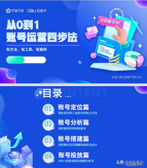 抖音如何定位到自己想定位的位置,抖音账号运营方案教程详细