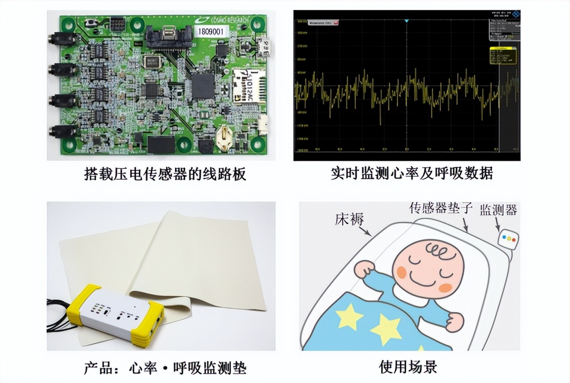 传感器未来十大科技,传感器是目前最前沿技术
