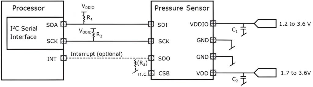 基于华普微无线射频和传感器产品在电梯监控摄像头上的应用