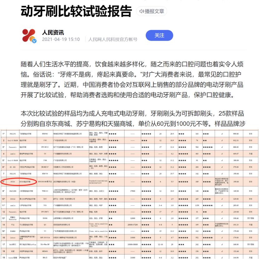 电动牙刷如何选购,怎样选择较好的电动牙刷