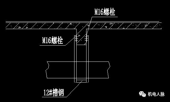 管道支吊架综合平面图绘制,管道支吊架示范做法