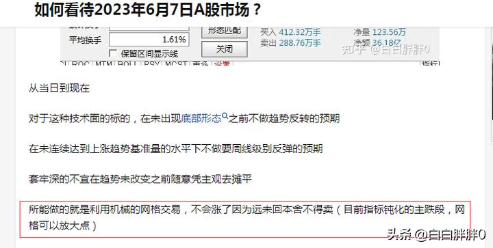 a股技术分析及操作,a股技术分析与预判
