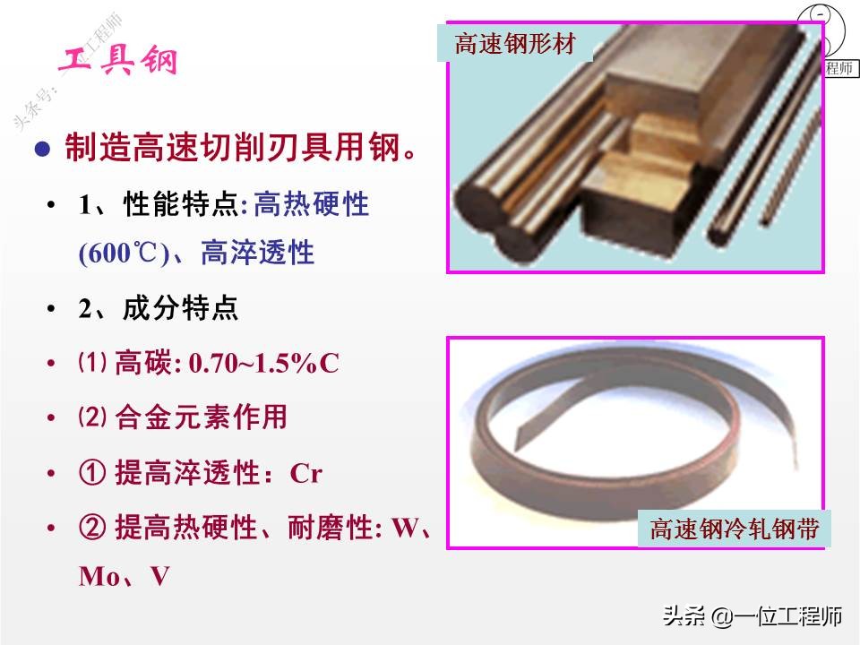 3种工具钢图解，刃具、模具和量具钢，64页介绍工具钢结构和特点