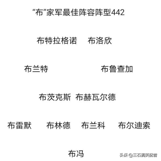 足坛阵容,足坛各姓氏阵容