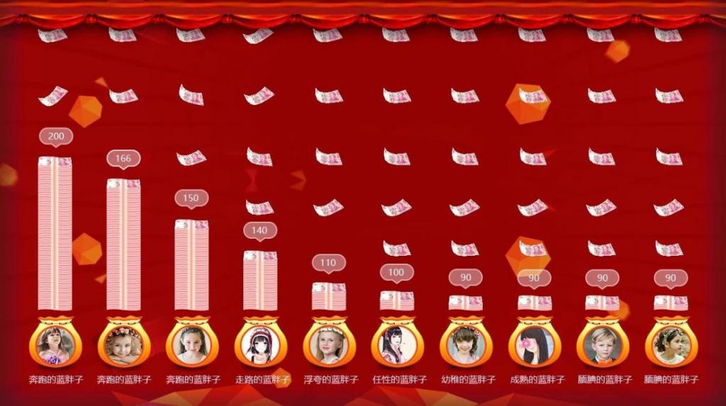 商场线下活动策划思路,商场营销活动创意方案