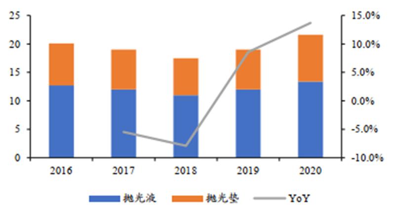 华为突破日本封锁半导体能成功吗,华为决心研发屏幕芯片