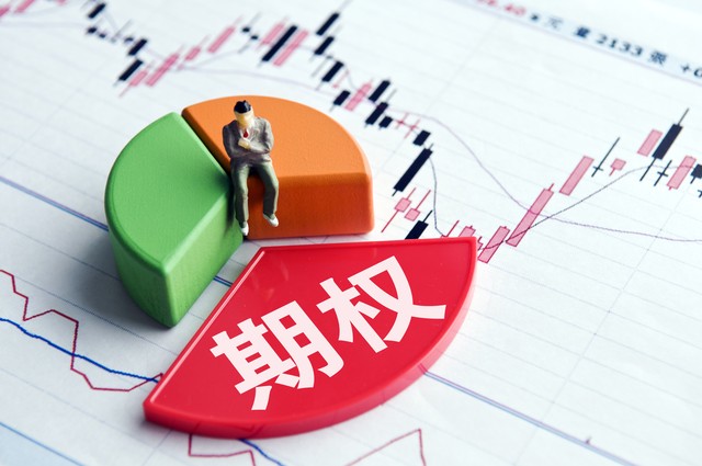 期权学习0715小马:末日期权做卖方