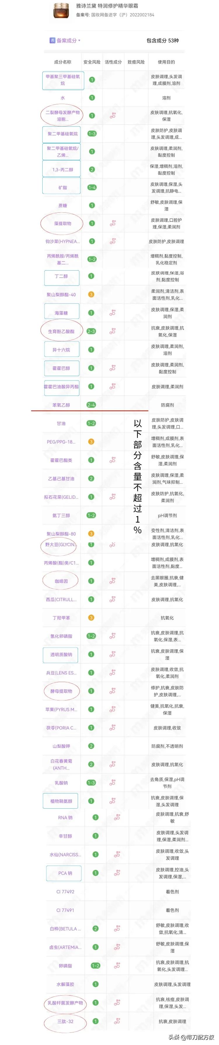 雅诗兰黛小棕瓶眼霜变质后的样子,雅诗兰黛小棕瓶眼霜过期