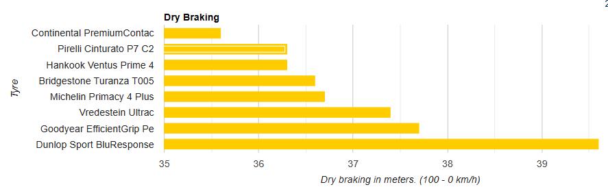 20555r1691v轮胎规格参数解释,20555r1694v轮胎是什么意思