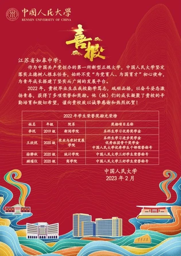 喜报如皋,如皋高中喜报