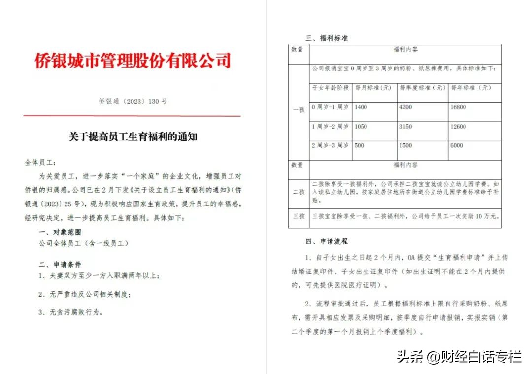 催生大招发布！人口第一大省，急了