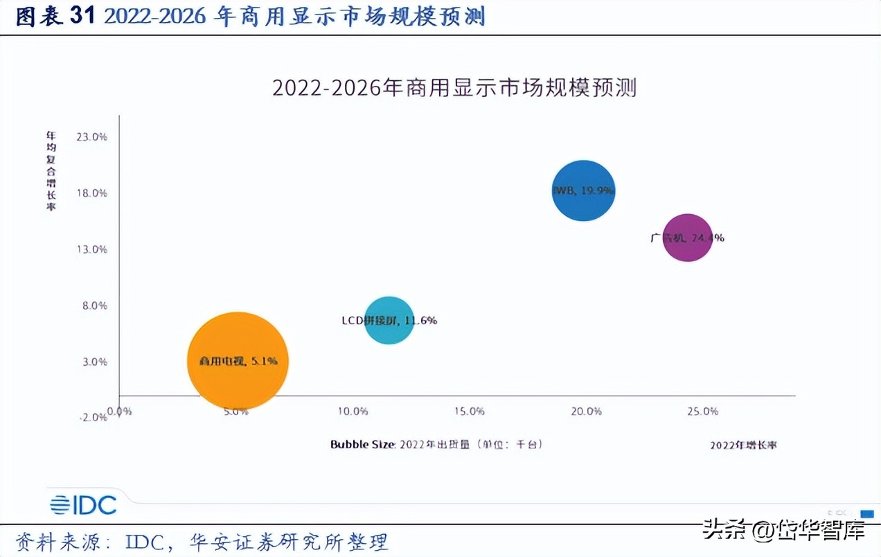 激光加工设备行业发展趋势,激光切割机行业龙头企业