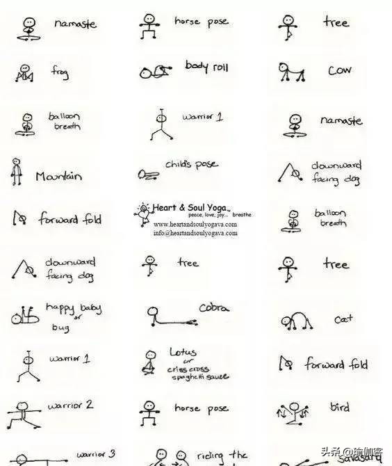 基础哈他瑜伽排课体式小人图,瑜伽体式小人图全套