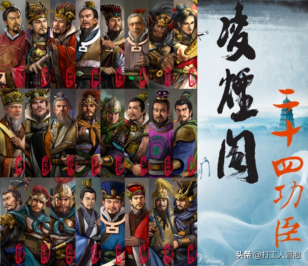 一文看懂唐朝289年历史