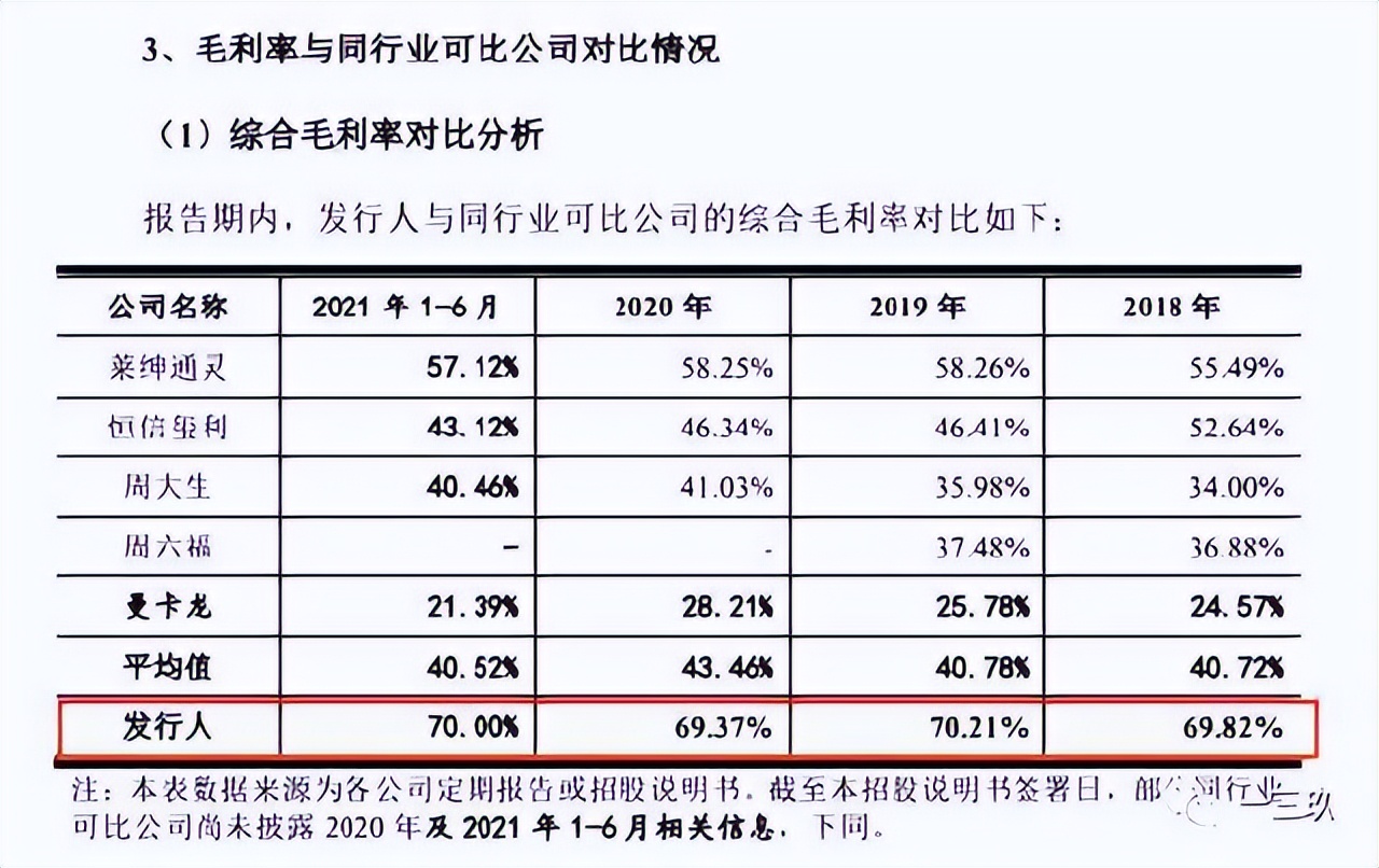 dr钻戒真爱之心多少钱,dr钻戒真爱一生一世新款