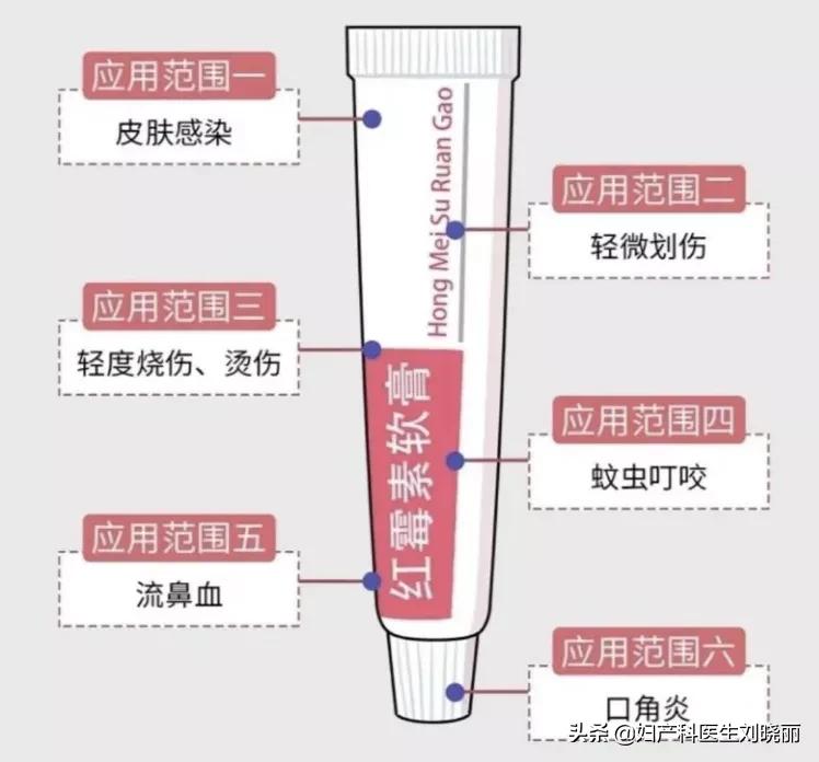 “万能红霉素软膏”不是万能的，你可能用错了