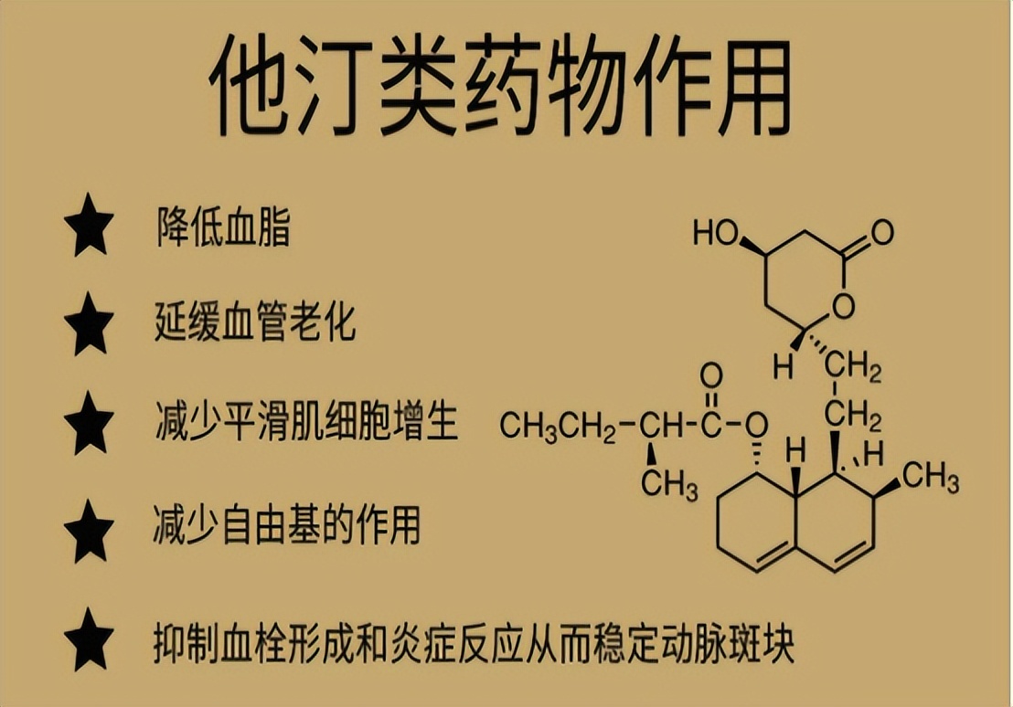 吃阿司匹林和瑞舒伐他汀注意什么,服用阿司匹林和他汀注意事项