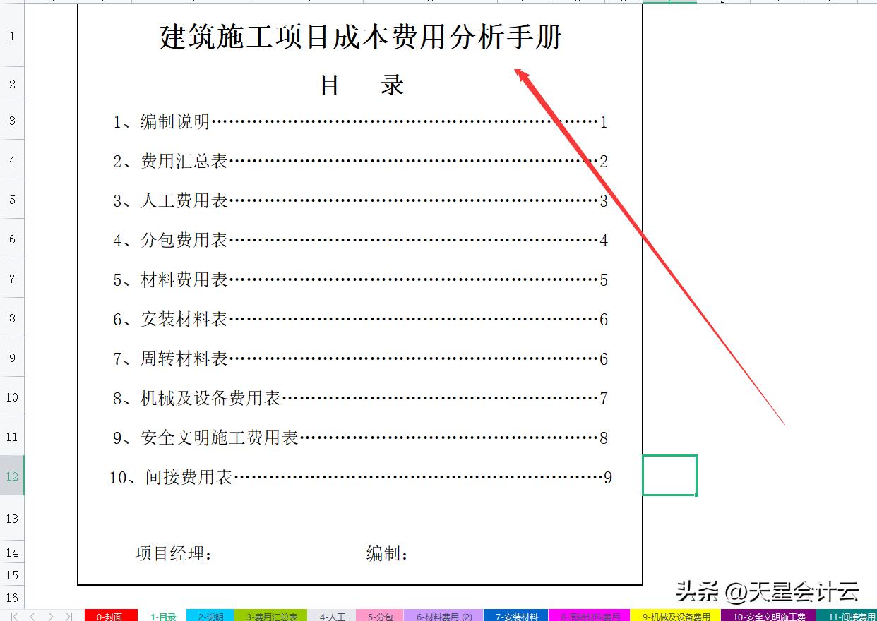 建筑业会计新手,建筑业会计有前途吗