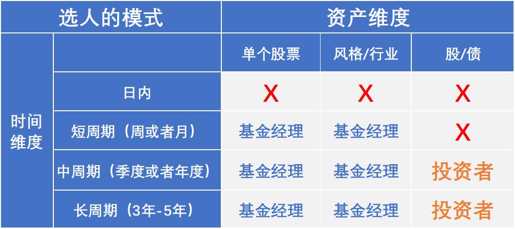 透过现象认识本质的古诗词,形容透过现象看本质的成语