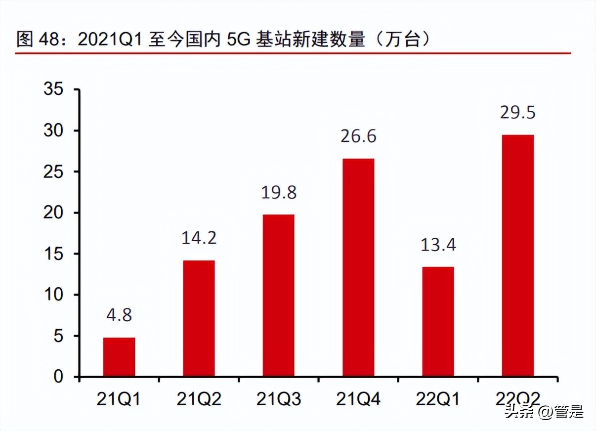 永和股份氟化液,永和股份潜力