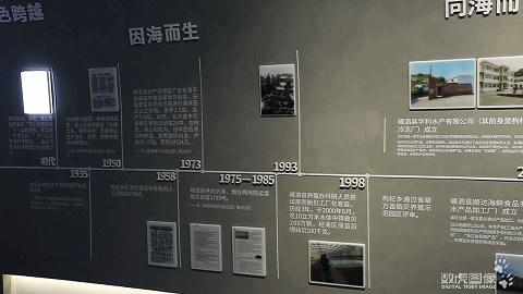 数虎又一数字化展厅舟山贻贝馆丨串联起贻贝传说